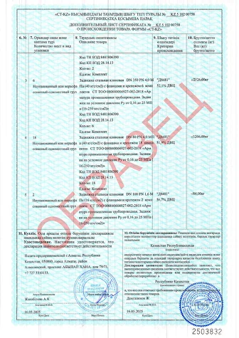 Сертификат соответствия Техснабэлектрикс