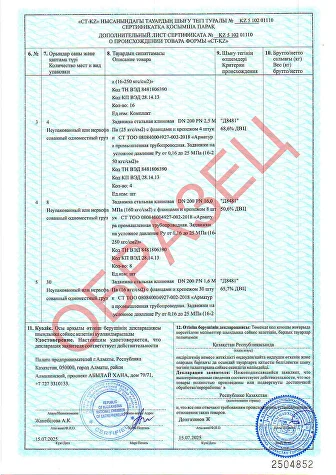 Сертификат соответствия Техснабэлектрикс